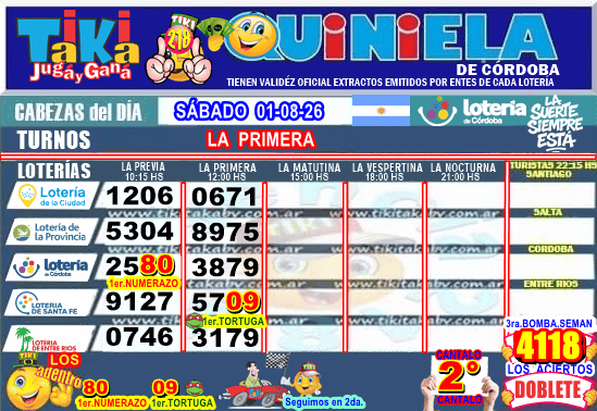Gane Al Toke